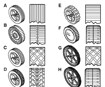 Wheels And Tires Diagram and Parts List for 22535X92A 1997 Briggs and Stratton Lawn Mower